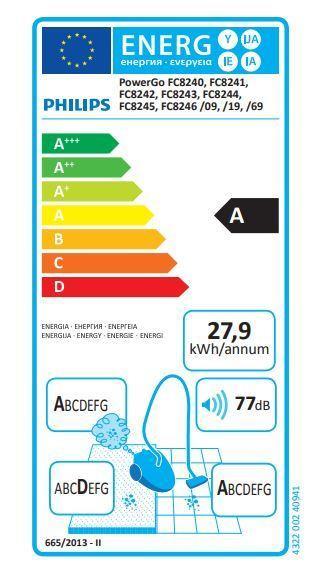 PHILIPS usisivač s vrećicom FC8240/09