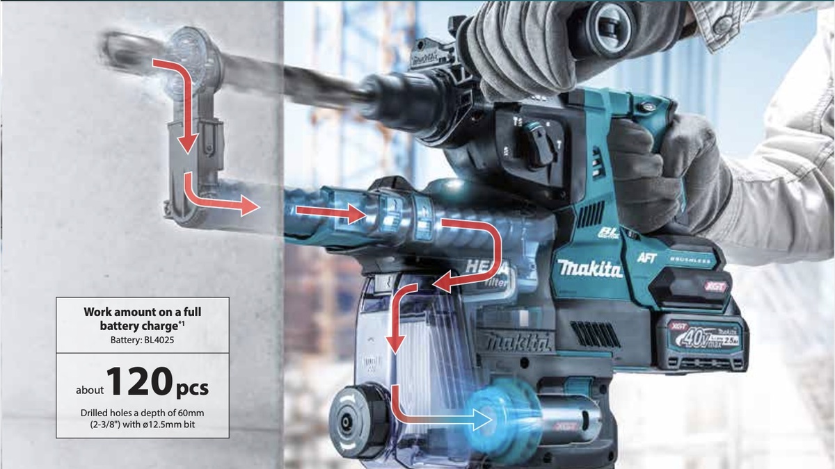 Makita akumulatorska čekić bušilica XGT HR002GM201 (40Vmax, Li-ion, 2x4,0Ah) brushless motor