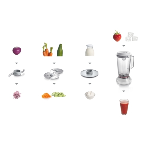 Bosch multipraktik MCM3200W
