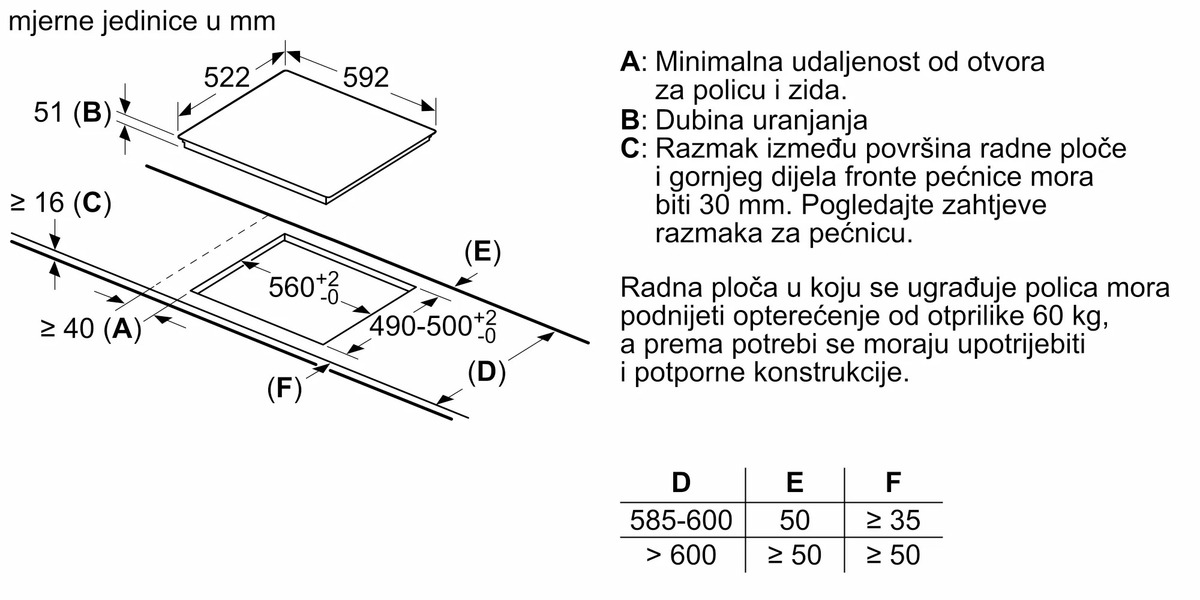 Bosch ploča PUE611BB6E