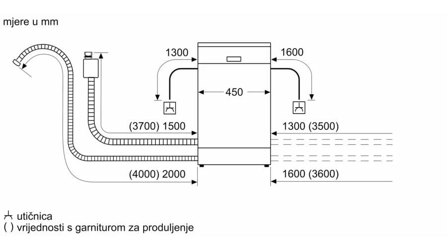 Bosch perilica posuđa SPS2HKI42E