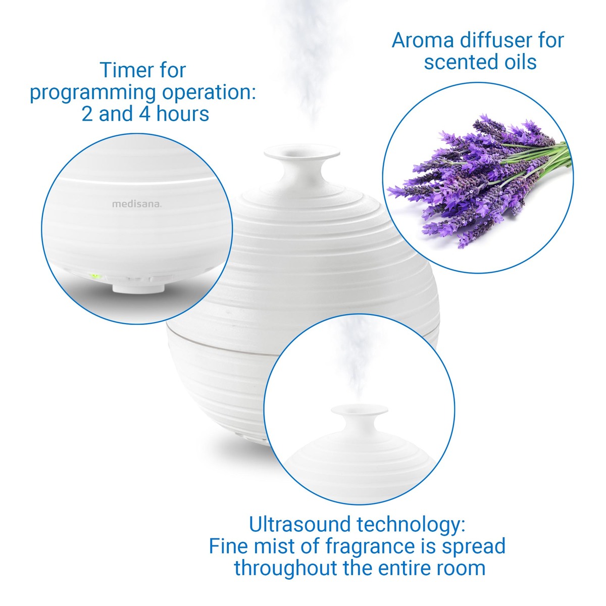 MEDISANA aroma difuzer AD620