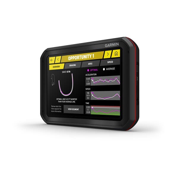 GARMIN Catalyst™ Optimizator performansi vožnje