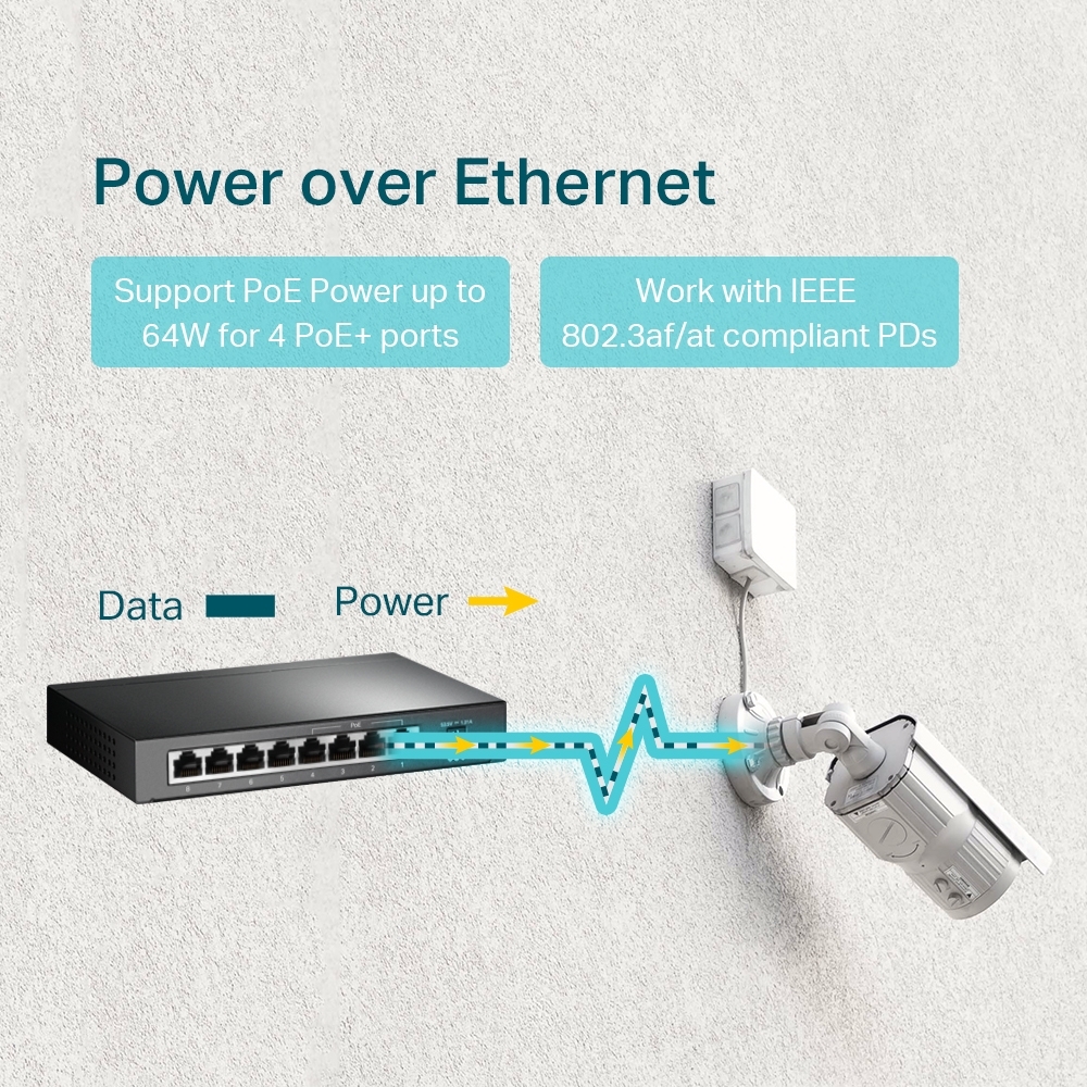 TP-Link TL-SG1008P 8-Port Gigabit Desktop Switch with 4-Port PoE+, 64W PoE Power supply, Supports PoE power up to 30 W for each PoE port, 802.1p/DSCP QoS, IGMP Snooping, Plug and Play, steel case