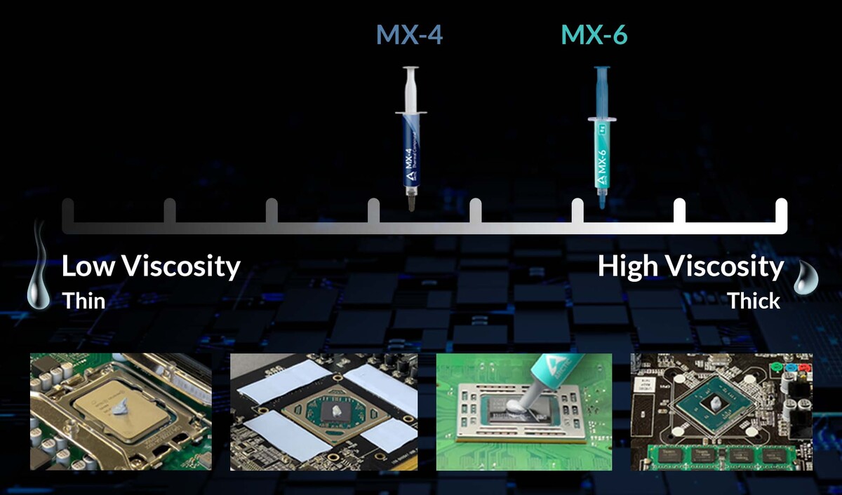 Arctic MX-6 (8g)ULTIMATE performance thermal paste