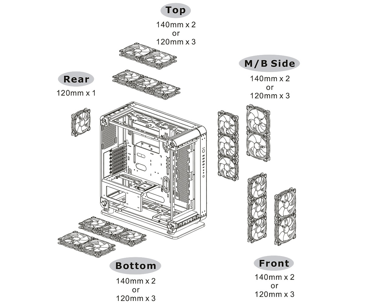 Thermaltake kućište Core P6 TG Mid tower, tempered glass