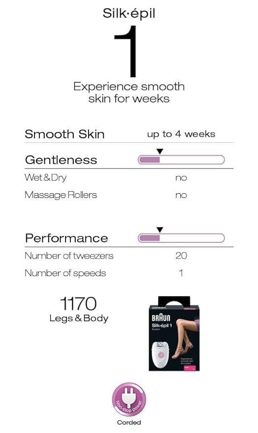 BRAUN epilator SE1-000, Silk-epil 1