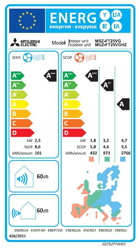 Mitsubishi klima uređaj MSZ-FT25VGK/MUZ-FT25VGHZ