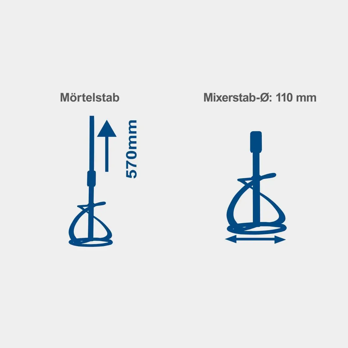 Scheppach Mješač sa dva nastavka za miješanje PM1800D