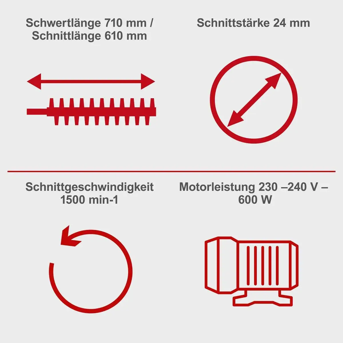 Scheppach Električne škare za živu ogradu 600w