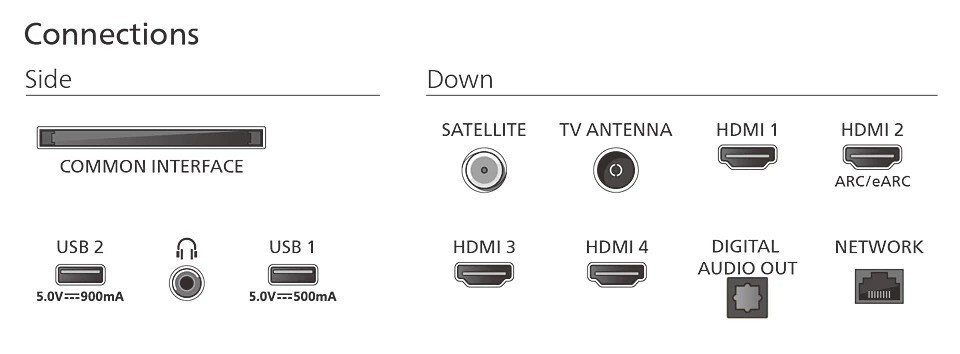 PHILIPS QLED televizor 55PUS9010/12 (The One), 4K Ultra HD, TITAN OS, Smart TV, VRR 144 Hz, Ambilight, P5 Picture Engine, Dolby Vision i Dolby Atmos, Crni