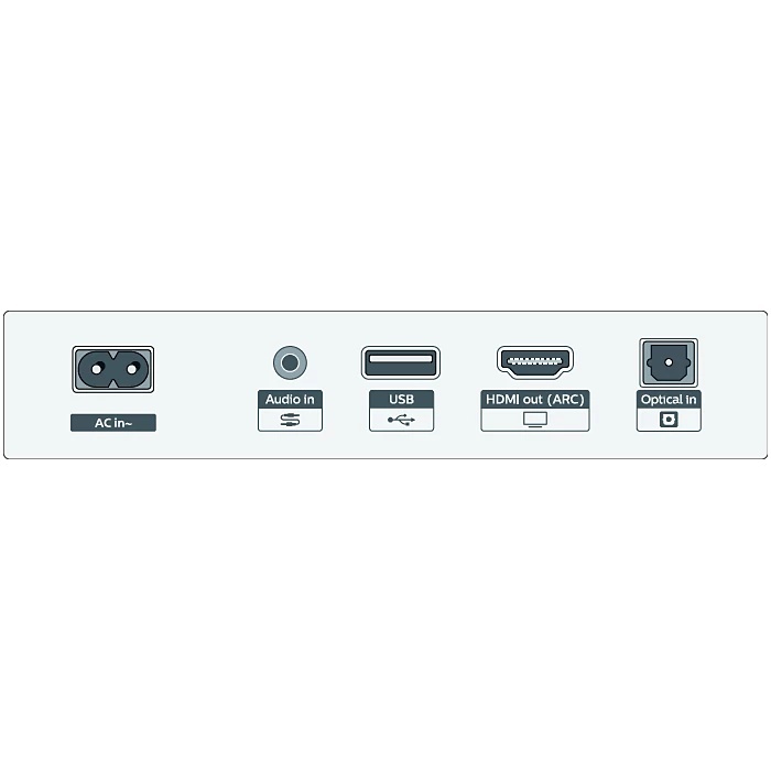 Philips TAB5109/10 soundbar. Bolji zvuk za sve zabavne sadržaje.2.0 kanalni, Maks 120 W HDMI ARC, dts Virtual: X, Dolby Digital Plus