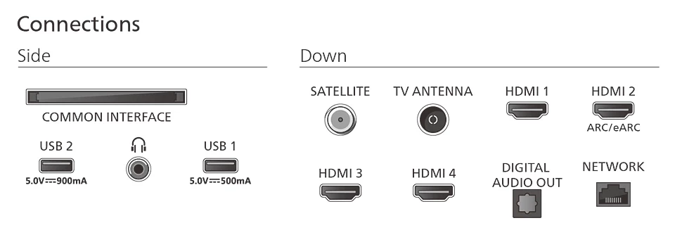 PHILIPS QD MiniLED televizor 65MLED920/12, 4K Ultra HD, Titan OS, Smart TV, Ambilight, 144 Hz VRR, P5 Perfect Picture Engine, Crni