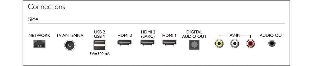 PHILIPS LED televizor 55PUT7630/10, 4K Ultra HD, Smar TV, Google TV™ OS, Pixel Precise, Dolby Atmos, HDR10+, crni