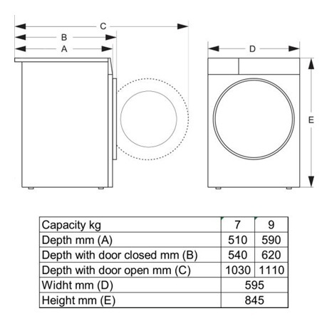 Gorenje sušilica D2HNE7E