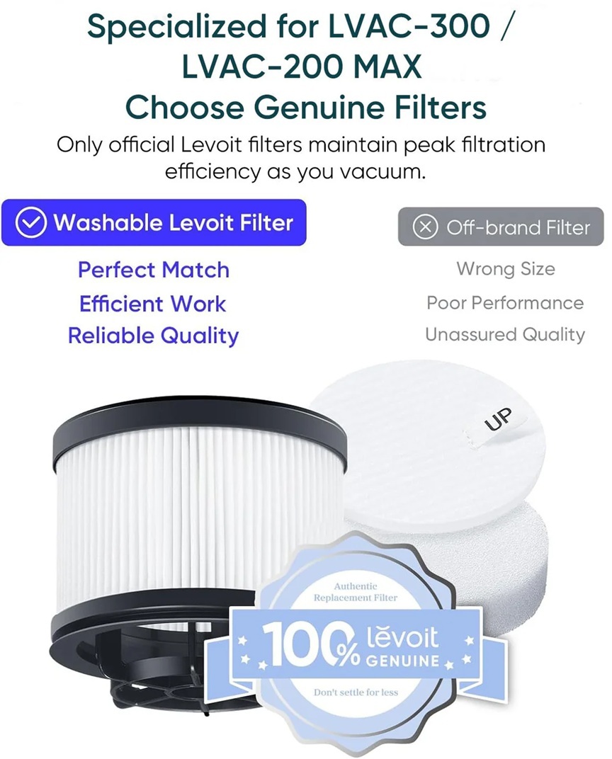 Levoit set filtera za štapni usisivač LVAC-300 LSC-V202F-WEU