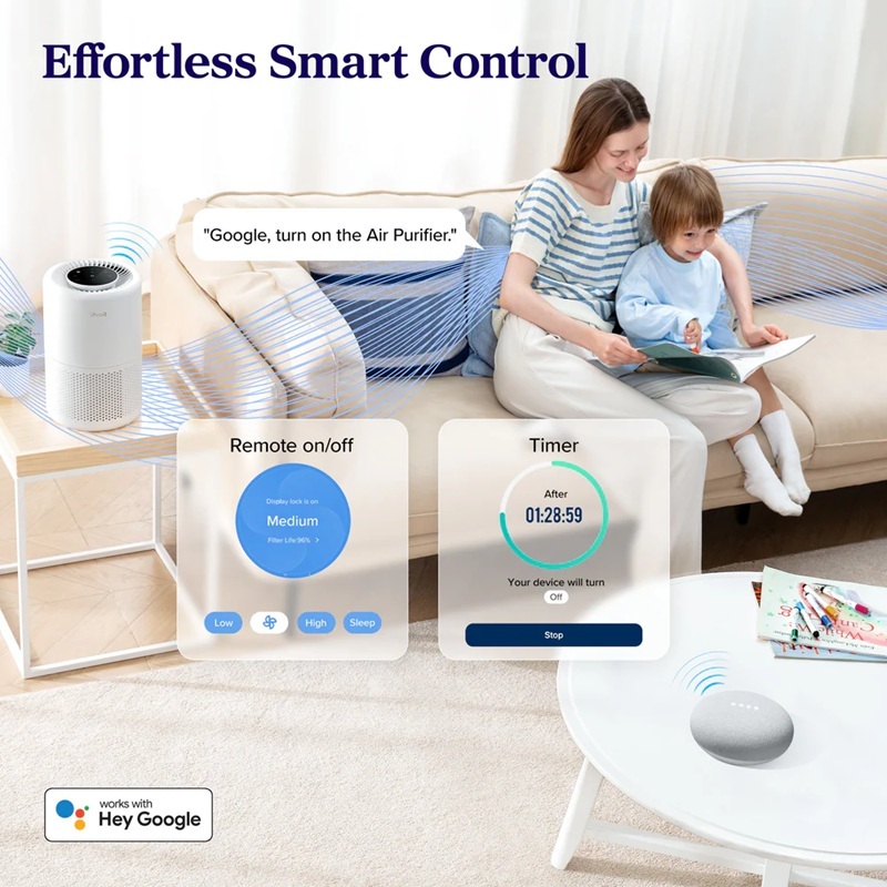Levoit pročišćivač zraka Core 200S Smart, True HEPA