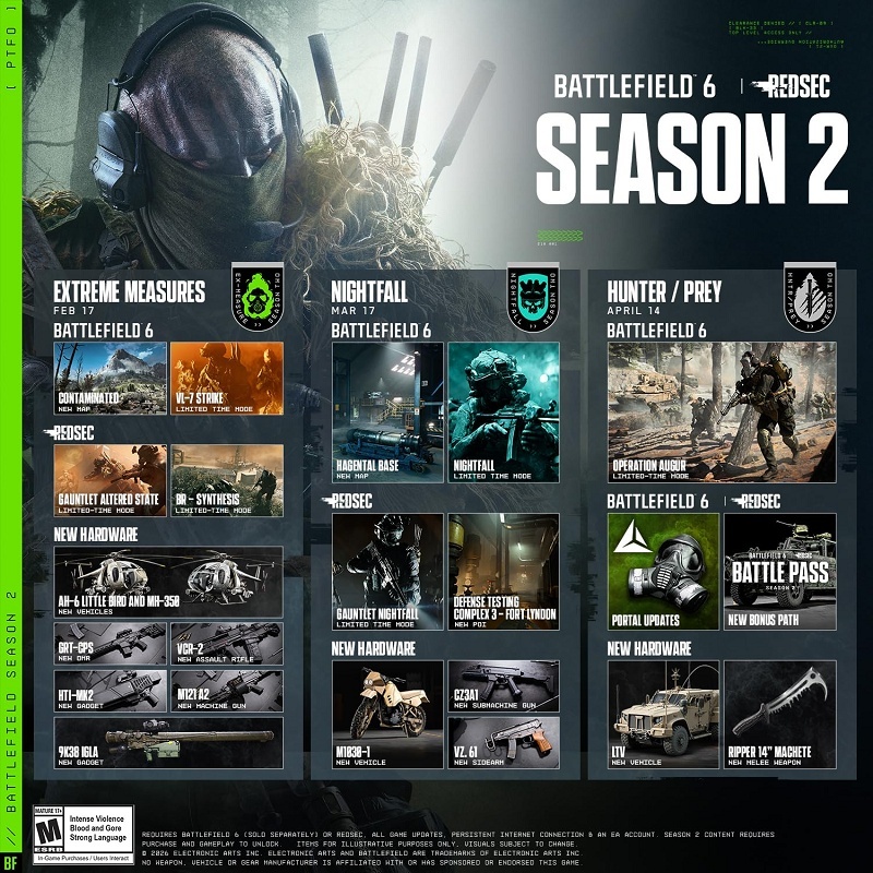 Battlefield 6 PS5 Igra, PlayStation 5 FPS Shooter