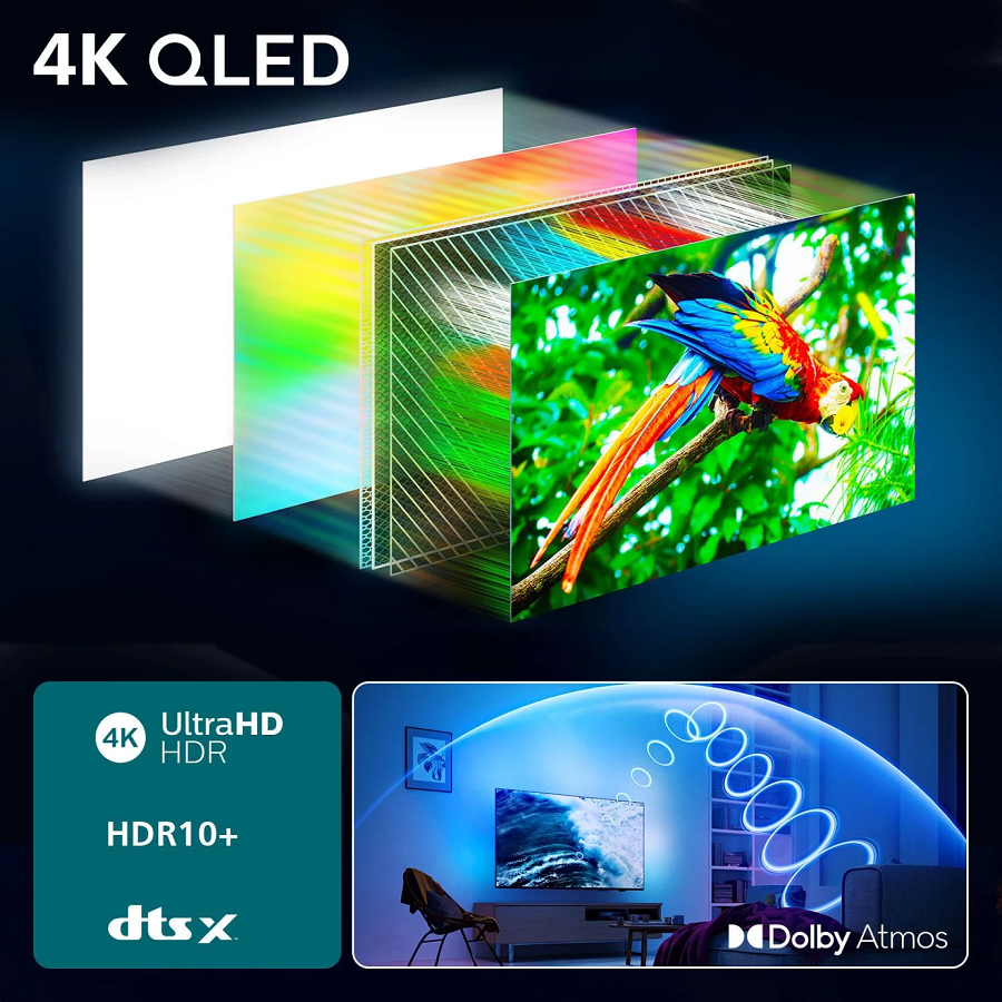 PHILIPS QLED televizor 50PUS8510/12, 4K Ultra HD, Ambilight, Smart TV, TITAN OS,Pixel Precise Ultra HD, Dolby Atmos, Crni