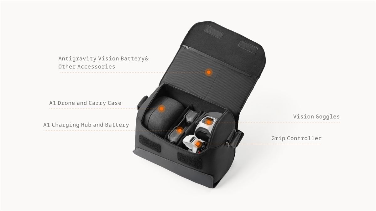 Insta360 Antigravity A1 Sling Bag