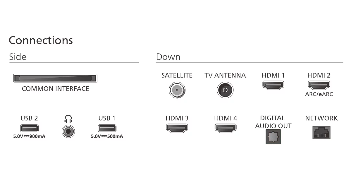 PHILIPS QLED televizor 85PUS9010/12 (The One), 4K Ultra HD, TITAN OS, Smart TV, VRR 144 Hz, Ambilight, P5 Picture Engine, Dolby Vision i Dolby Atmos, Crni