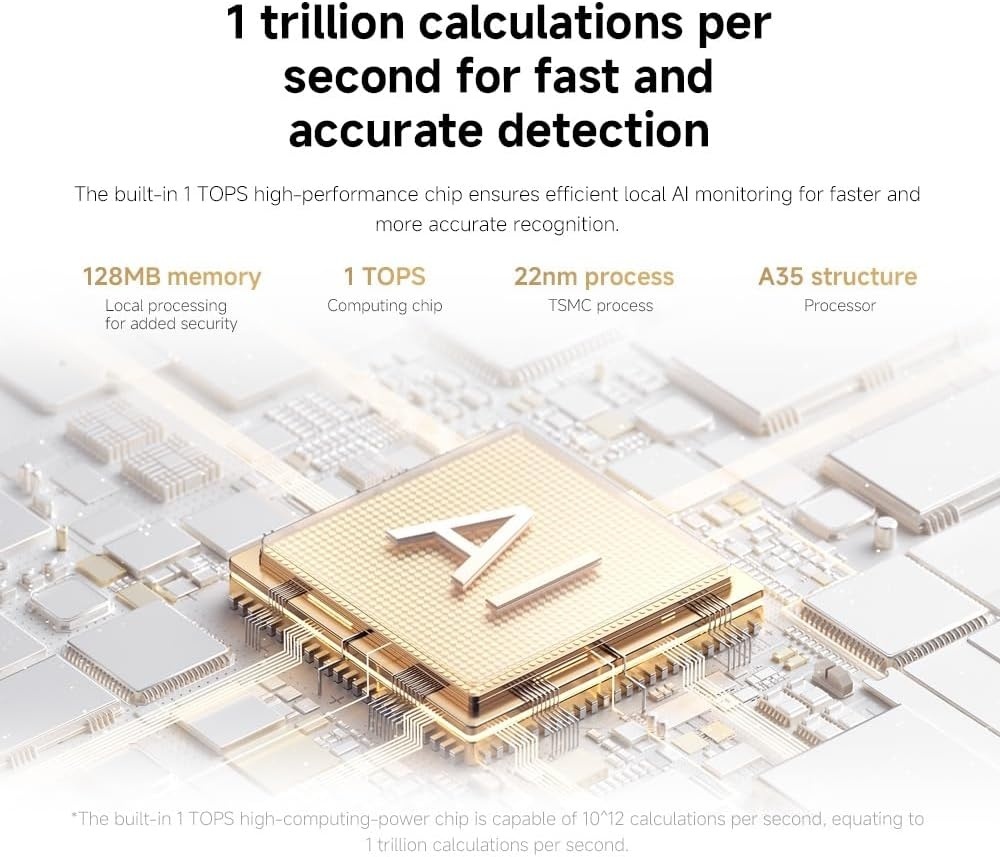Xiaomi Pametna kamera C500D