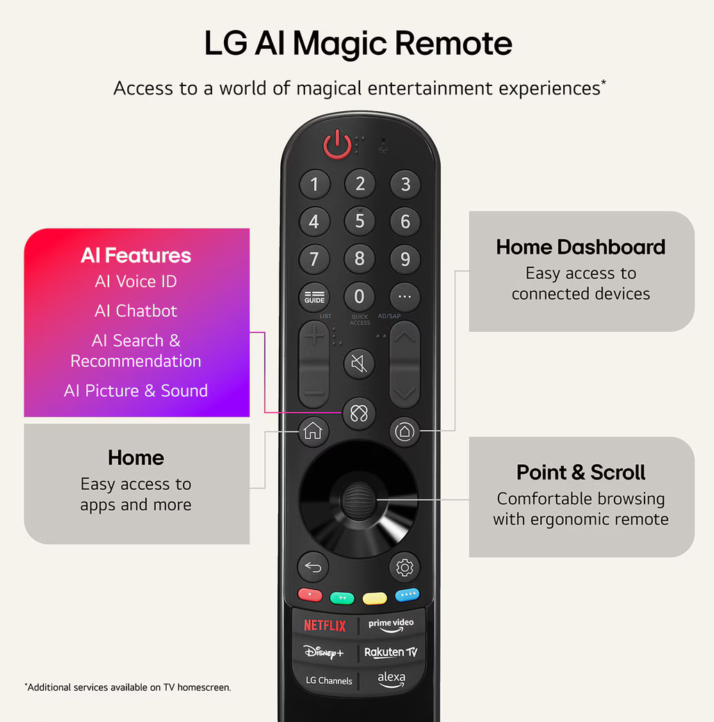 LG QNED MiniLED televizor 55QNED7EB3C, 4K Ultra HD, Smart TV, webOS 26, α7 AI Processor 4K Gen9, 60Hz, HDR10, ThinQ AI, AI Magični daljinski, Crni