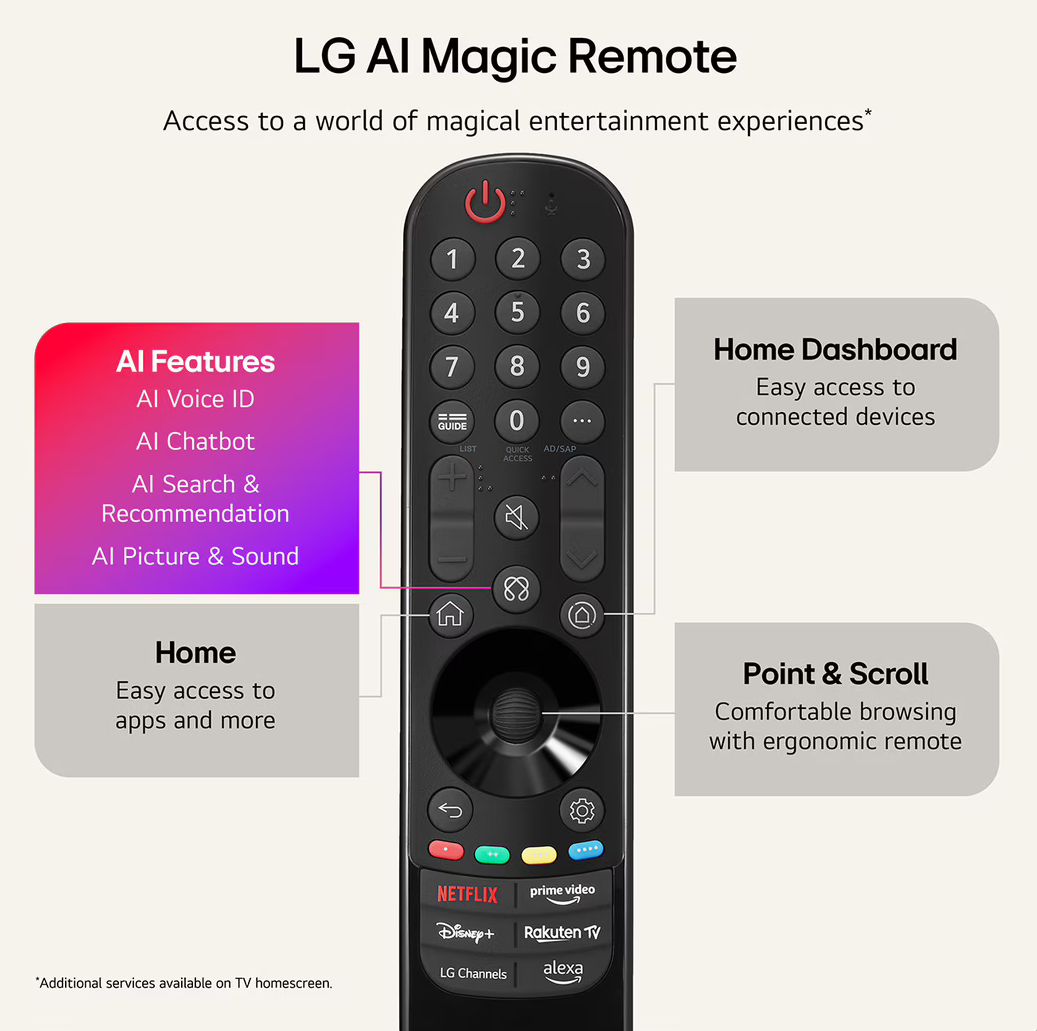 LG QNED MiniLED televizor 50QNED7EB3C, 4K Ultra HD, Smart TV, webOS 26, α7 AI Processor 4K Gen9, 60Hz, HDR10, ThinQ AI, AI Magični daljinski, Crni
