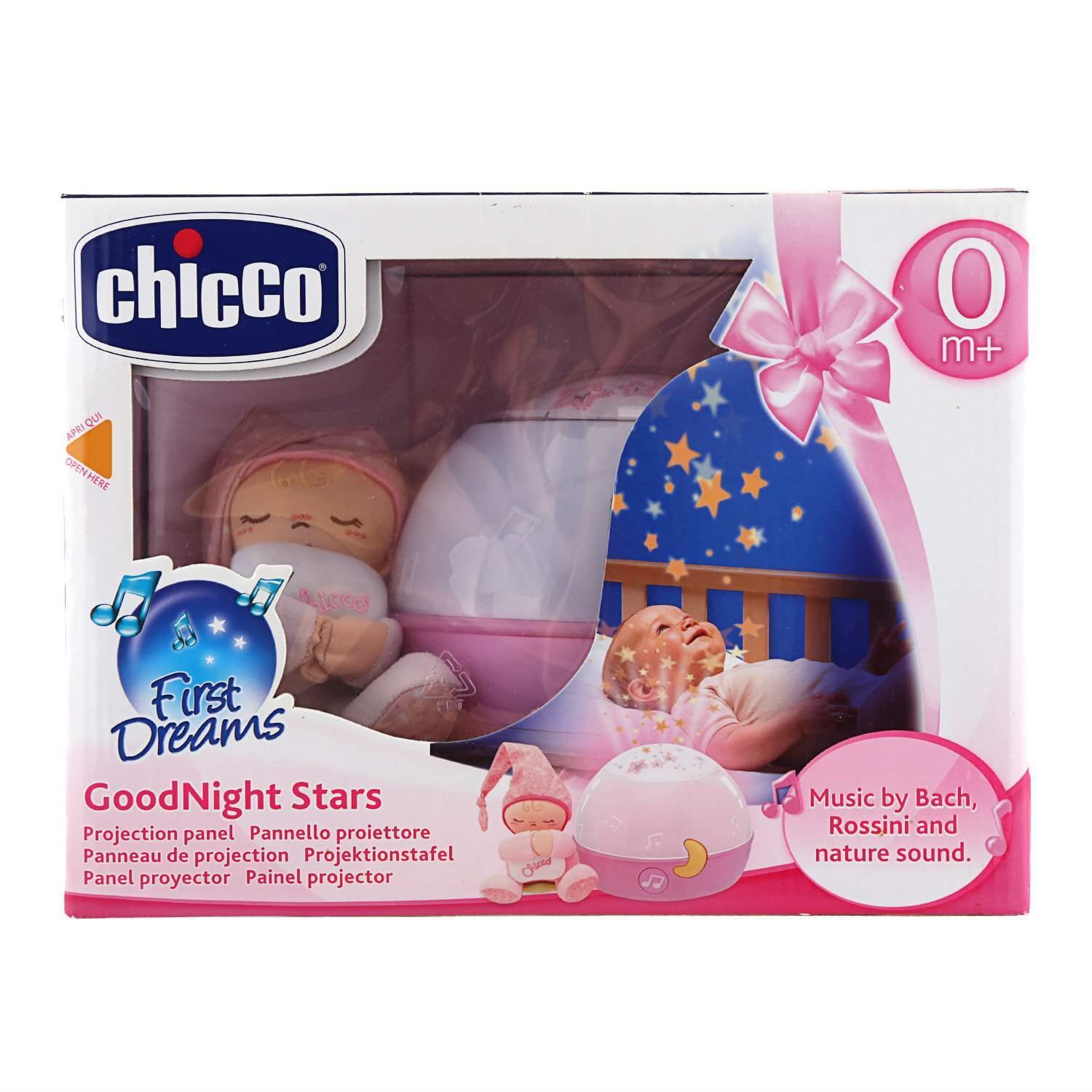 Chicco Projektor zvijezdice, Rozi u upotrebi