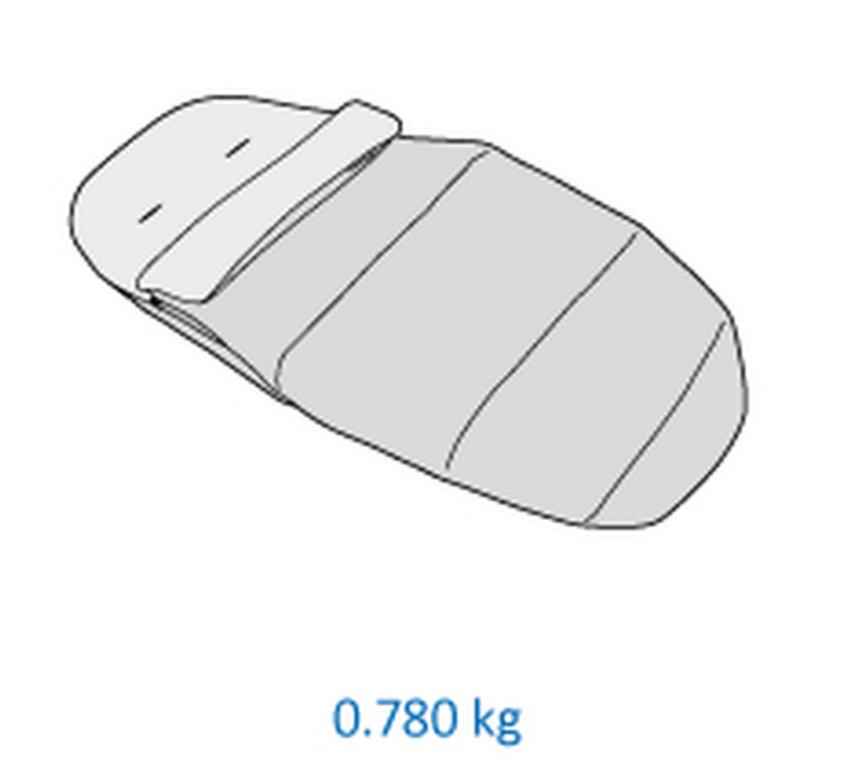 Maxi-Cosi Zimska vreća 2u1 Essential Graphite detalji