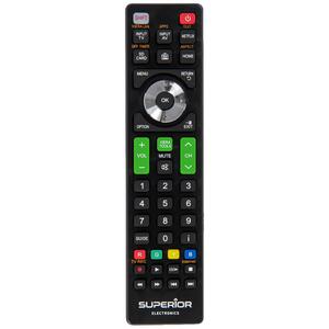 Superior Daljinski upravljač za Panasonic TV prijemnike,White Edition - RC PANASONIC/WE