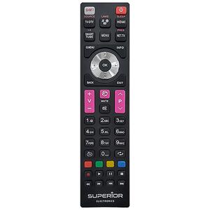 Superior Daljinski upravljač za Telefunken TV prijemnike - RC TELEFUNKEN