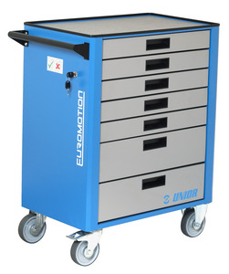 UNIOR Kolica za alat Euromotion 940EM1