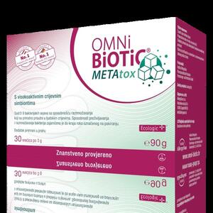 OmniBiotic Metatox