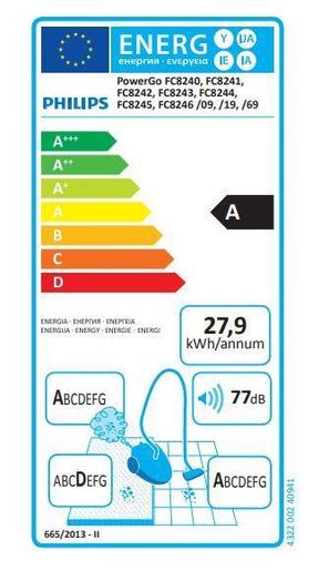 PHILIPS usisivač s vrećicom FC8240/09