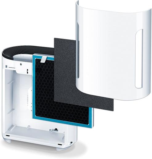 Beurer filter set za LR 200/210 pročišćivač