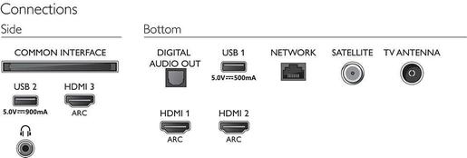 Philips LED televizor 43PUS7555/12, 4K Ultra HD, Saphi, Smart, Srebrni