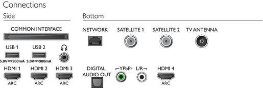 PHILIPS OLED televizor 65OLED804/12, 4K Ultra HD, Android, Smart, Ambilight, Srebrni