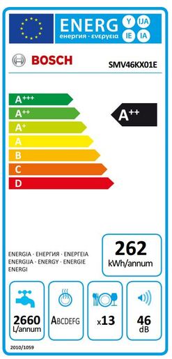 Bosch perilica posuđa SMV46KX01E