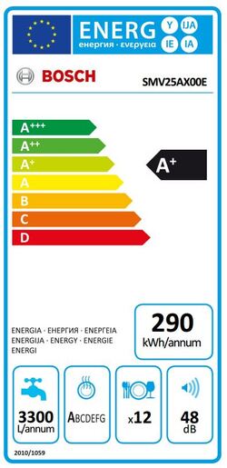 Bosch perilica posuđa SMV25AX00E