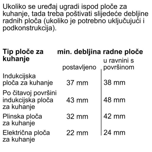 Bosch pećnica HBG675BS1