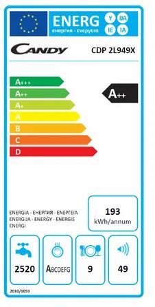 Candy perilica posuđa CDP 2L949 X