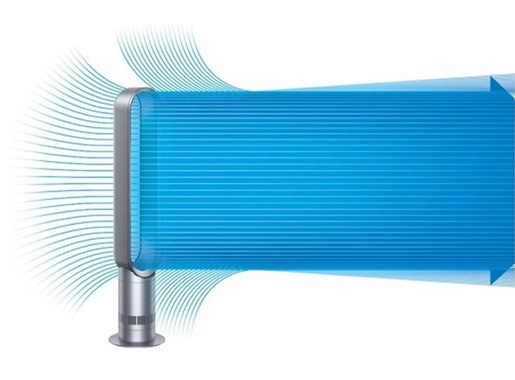 Dyson ventilator AM07