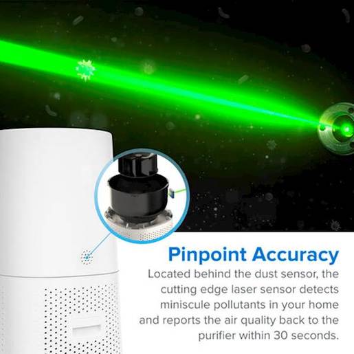 Levoit pročišćivač LV-H134