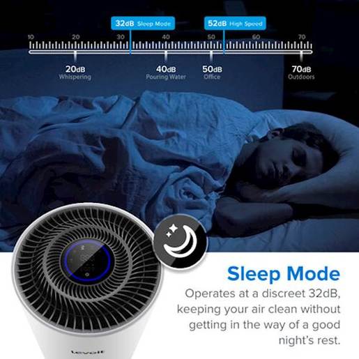 Levoit pročišćivač LV-H134