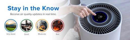 Levoit pročišćivač LV-H134