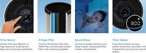 Levoit pročišćivač LV-H133 crni