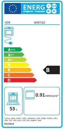 VOX štednjak GHB522