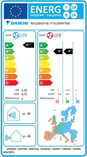 Daikin Emura klima uređaj FTXJ/RXJ20MS