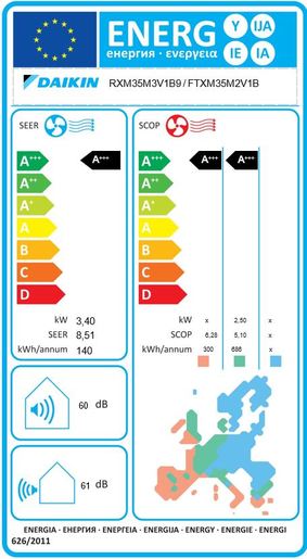 Daikin Perfera klima uređaj FTXM/RXM35M